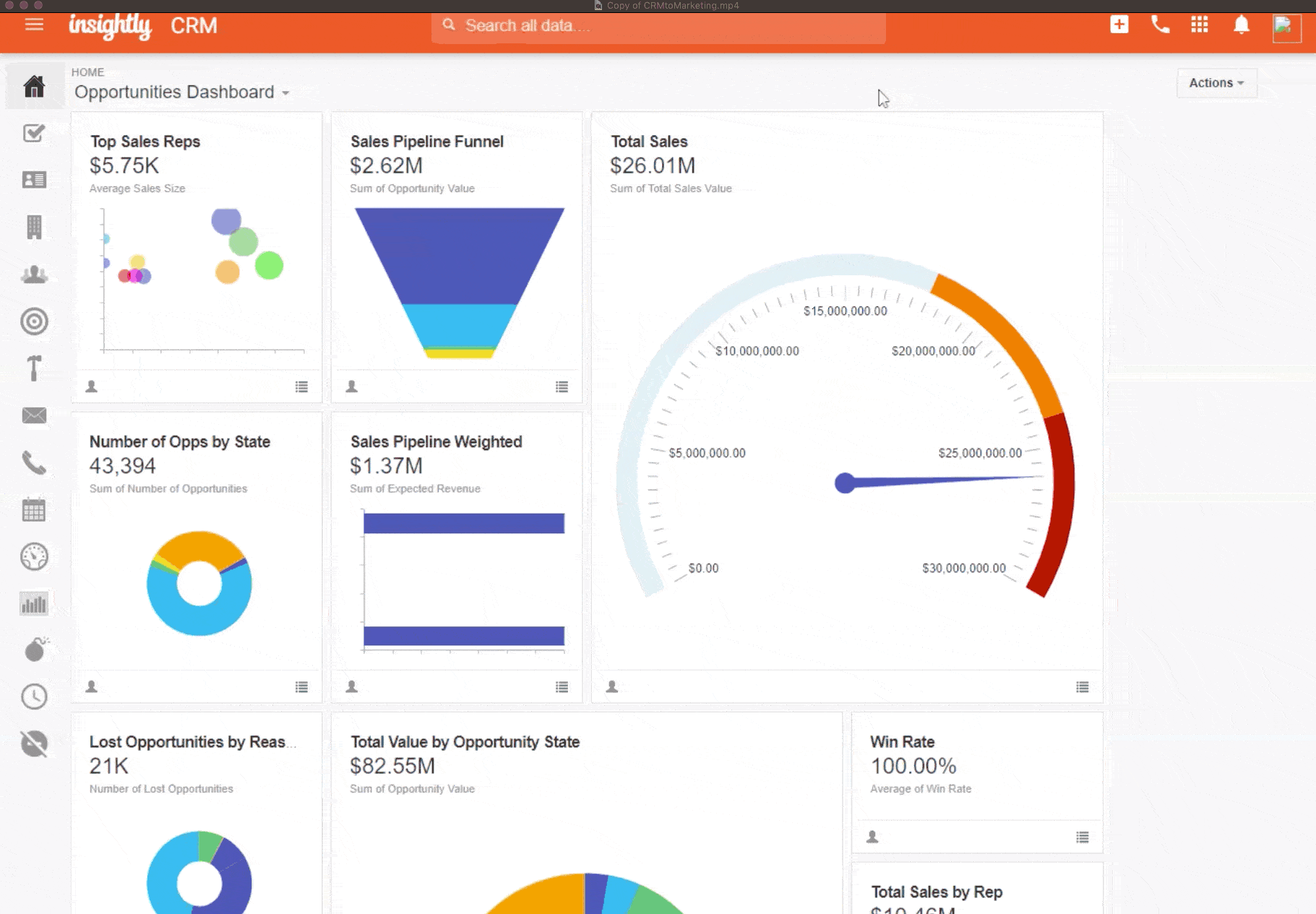 Insightly CRM dashboard