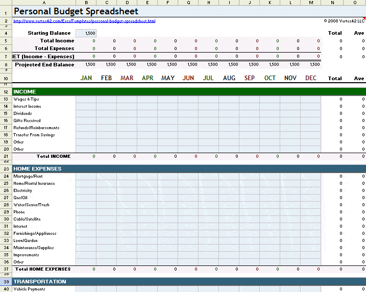 Personal budget spreadsheets