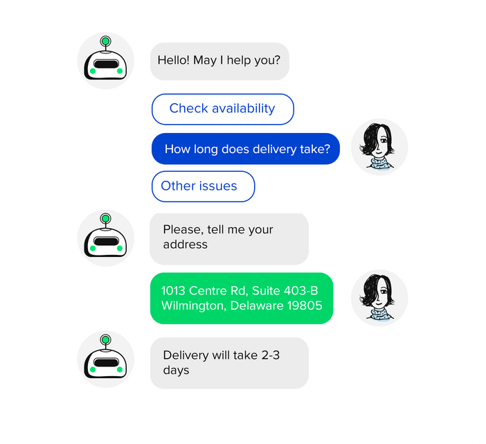 chatbot