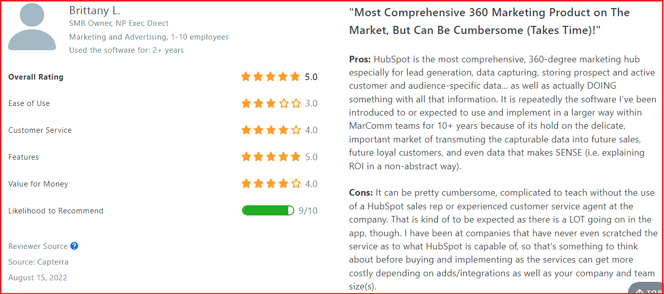 hubspot capterra reviews