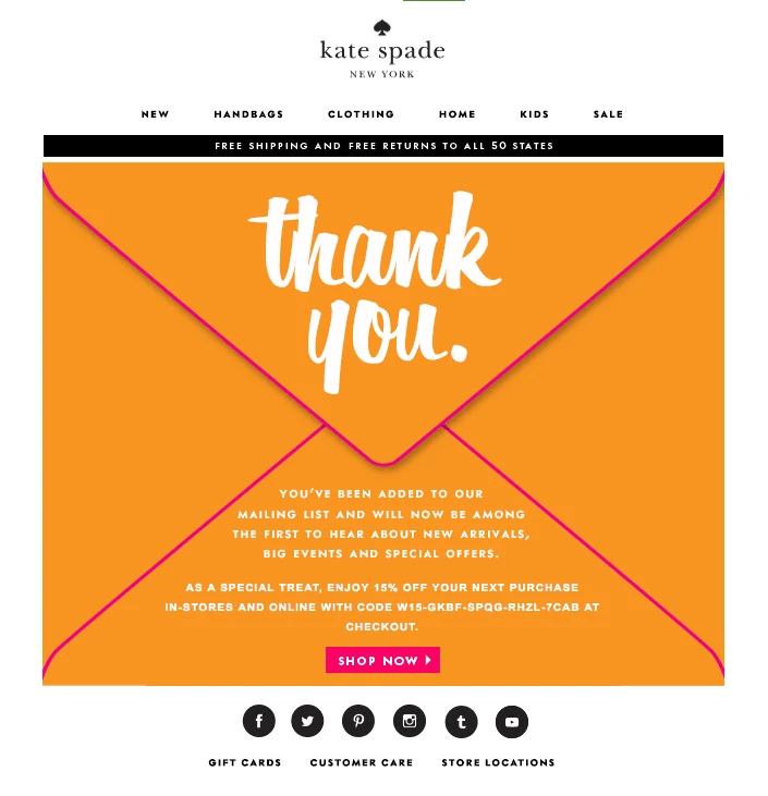 ecommerce email marketing