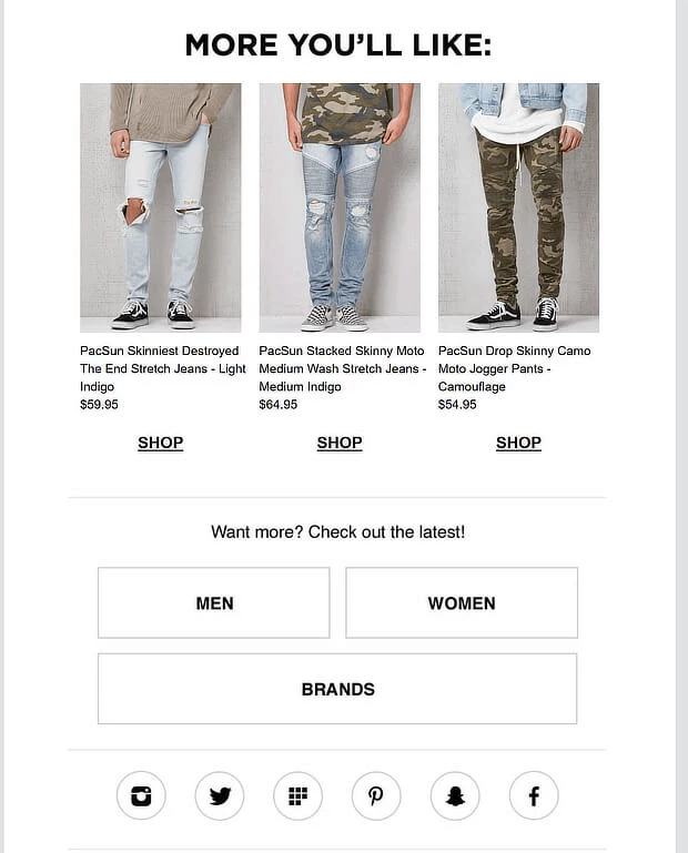 abandoned cart email example
