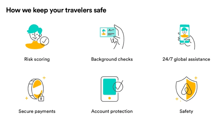 Customer Service Strategy - Airbnb trust