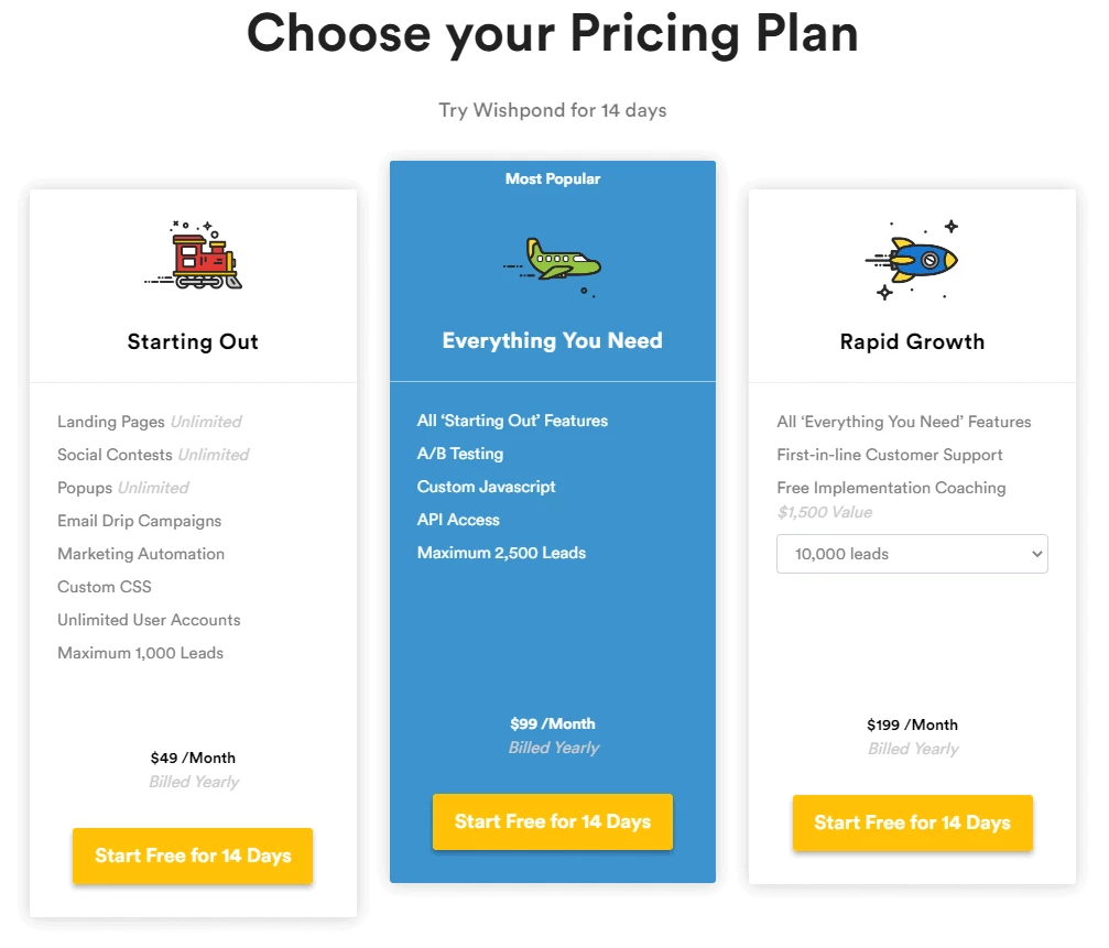 wishpond-pricing