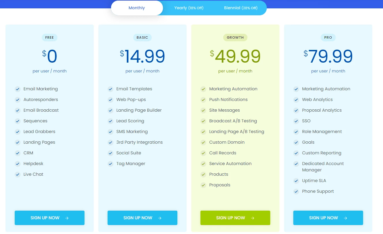 EngageBay mortgage CRM software pricing