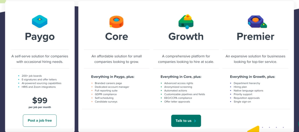 Workable ATS pricing