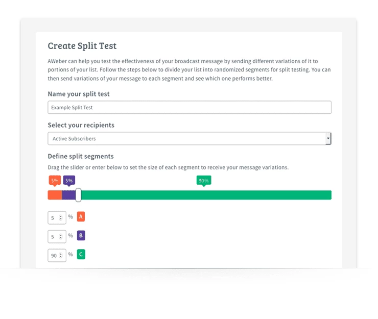 Aweber email ab testing