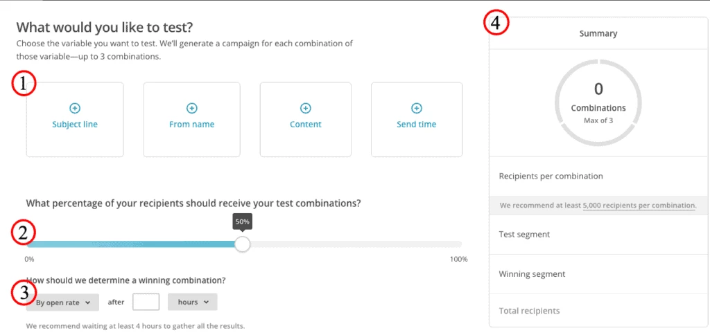 Mailchimp email ab testing
