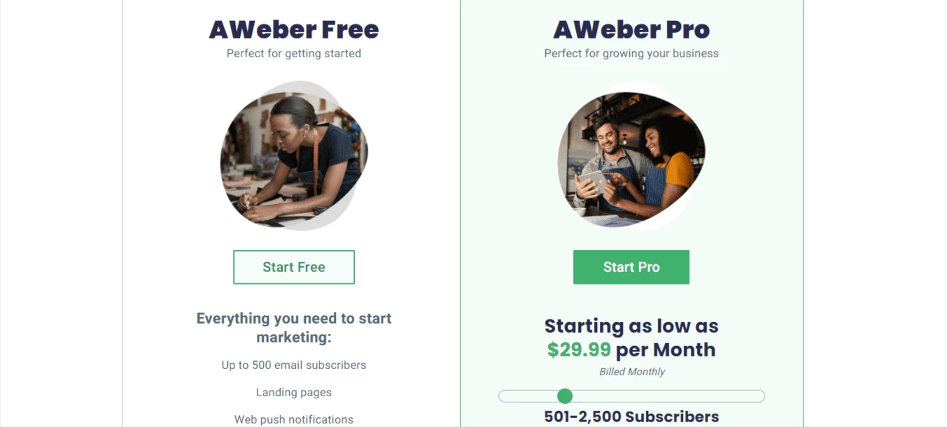 AWeber Pricing