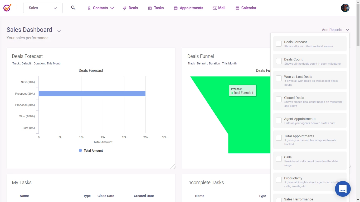 EngageBay sales dashboard