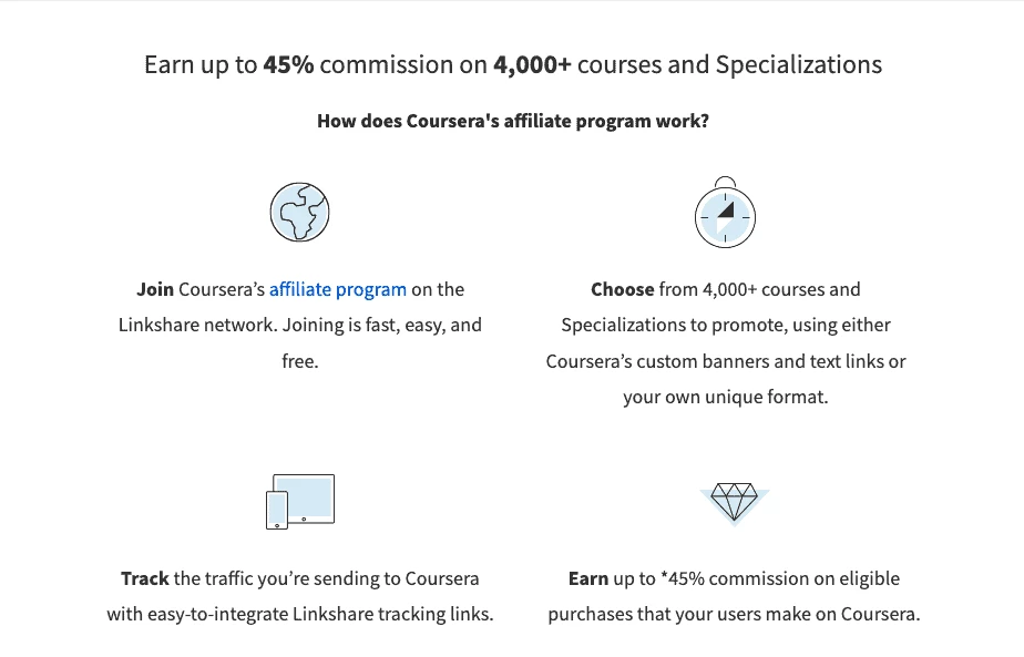 Coursera SaaS affiliate program