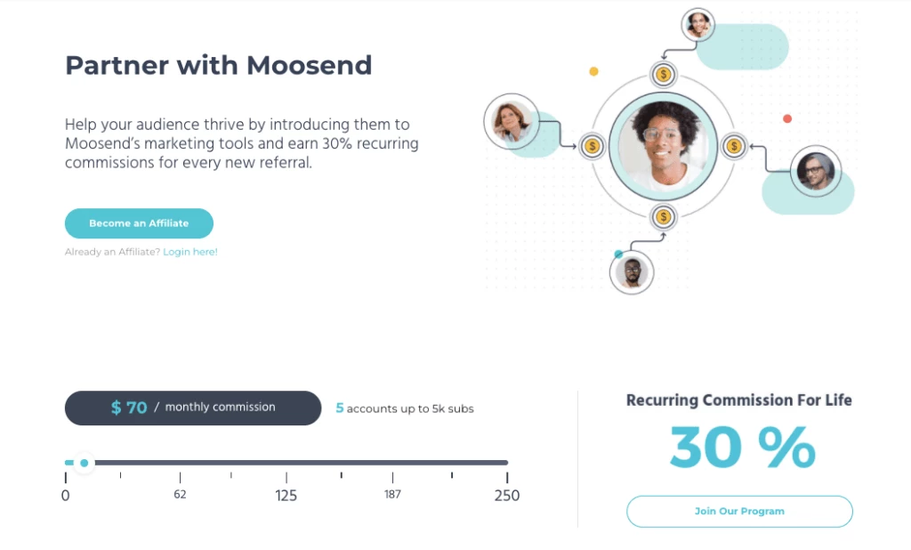 Moosend SaaS affiliate program