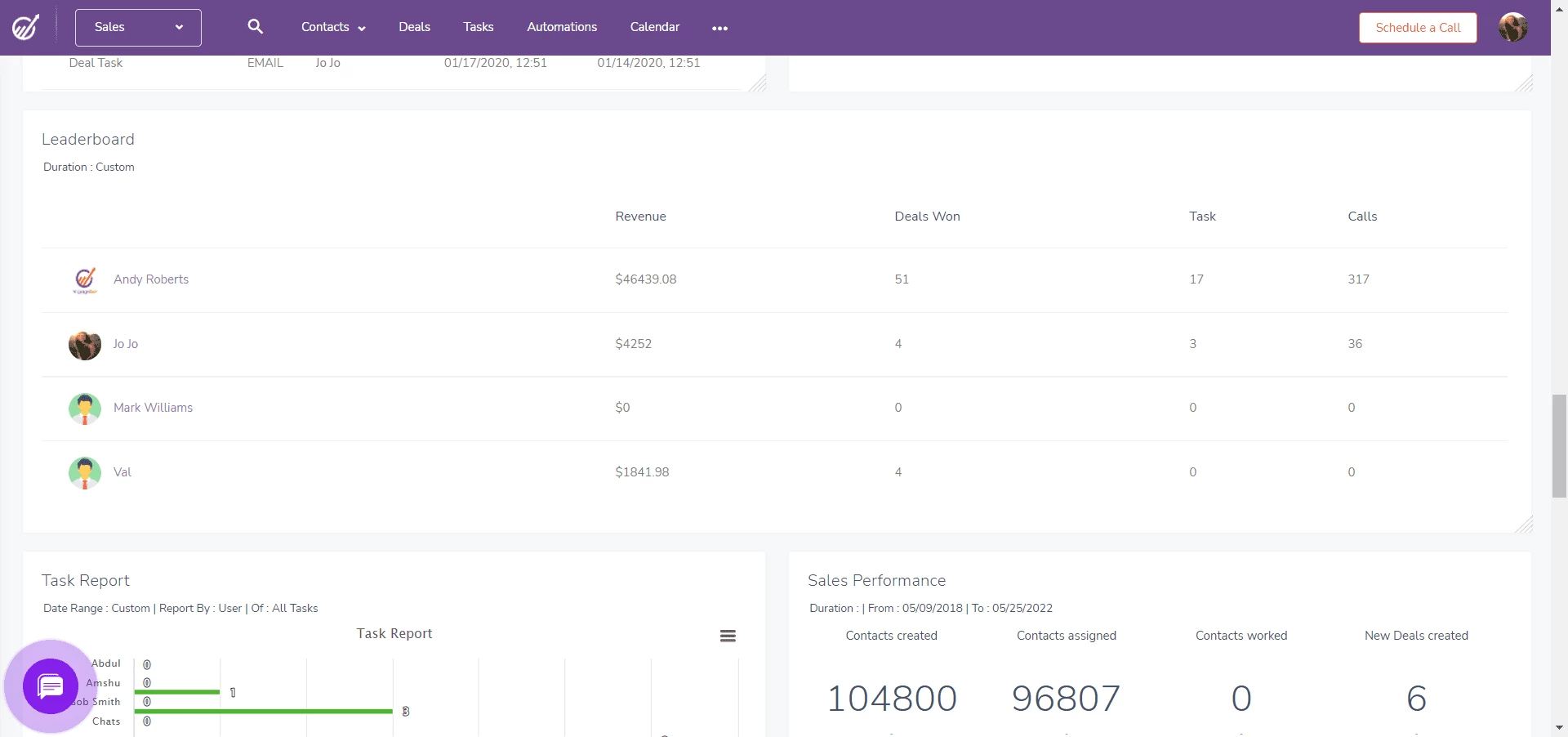 Sales leadership dashboard example from EngageBay
