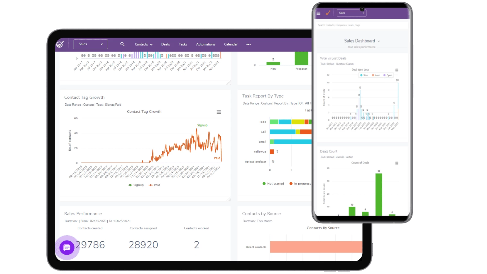 Field sales mobile dashboard example from EngageBay