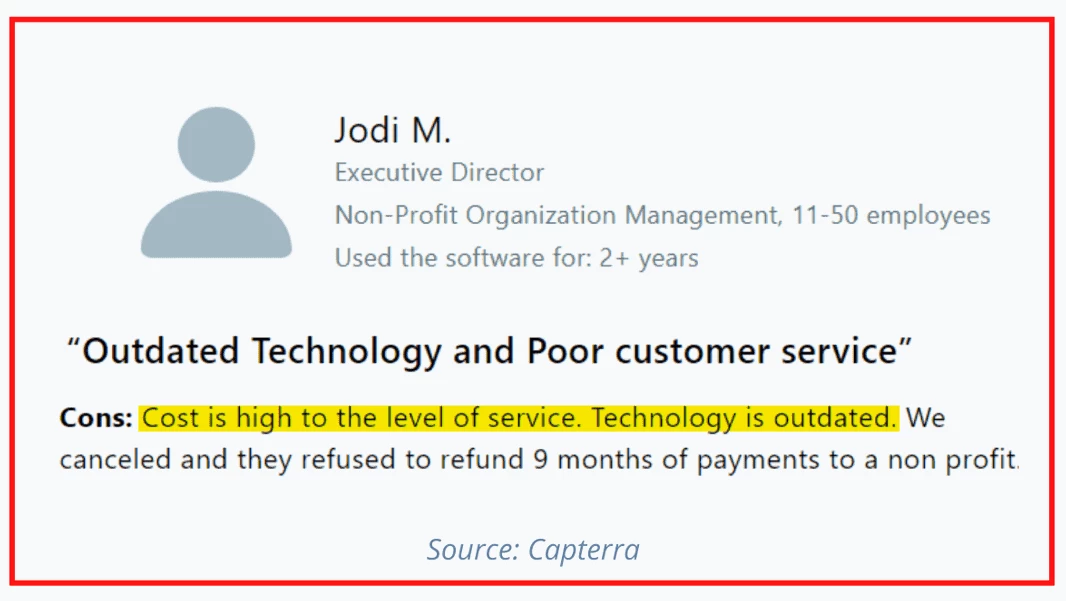 Constant-contact-user-review