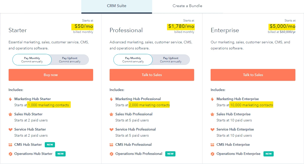 Hubspot CRM bundle pricing