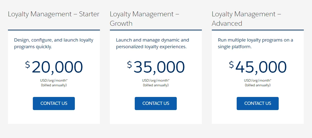 Salesforce Loyalty Management Pricing