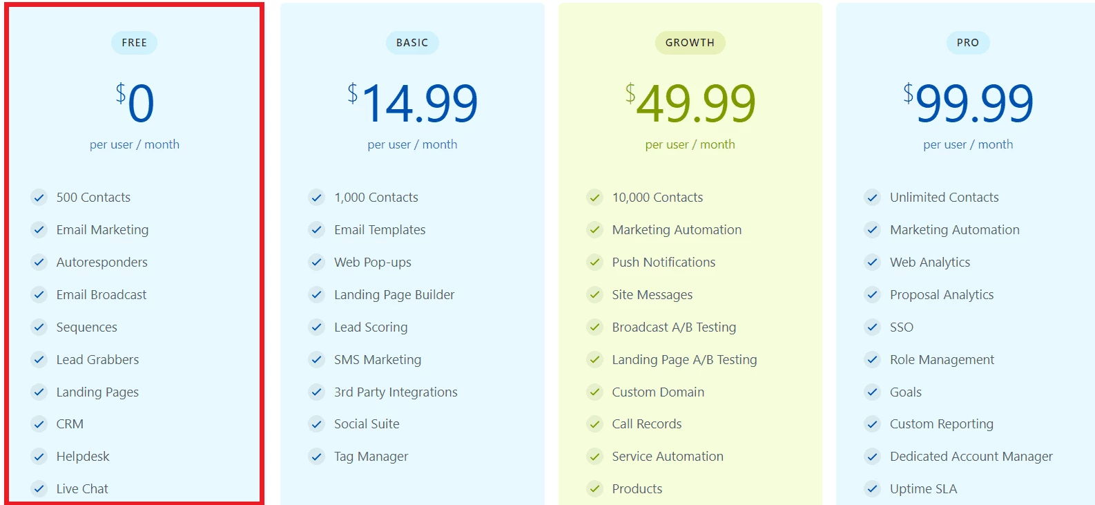 Free plan EngageBay