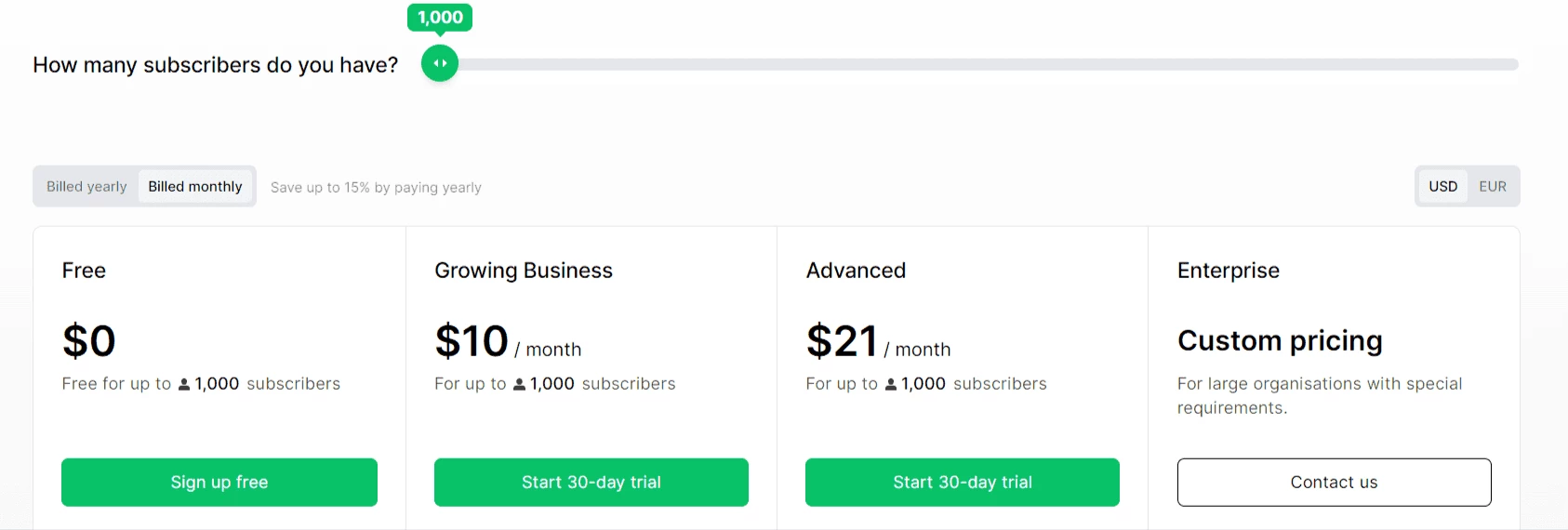 MailerLite pricing