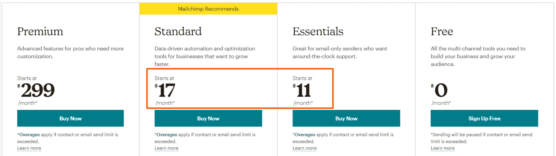 Mailchimp new picing