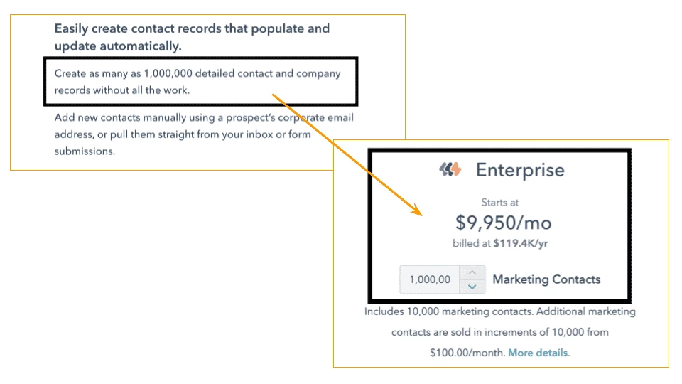 HubSpot free plan limitations