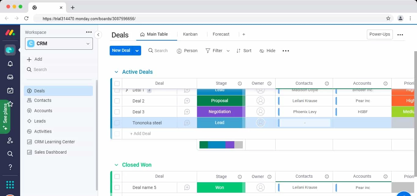 Monday deals dashboard