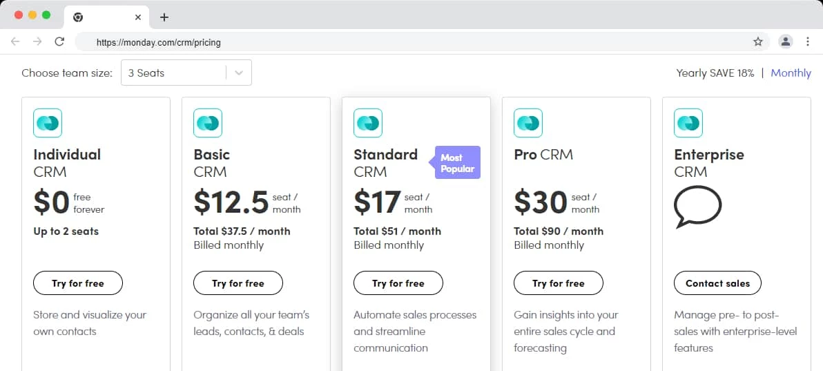 monday CRM pricing