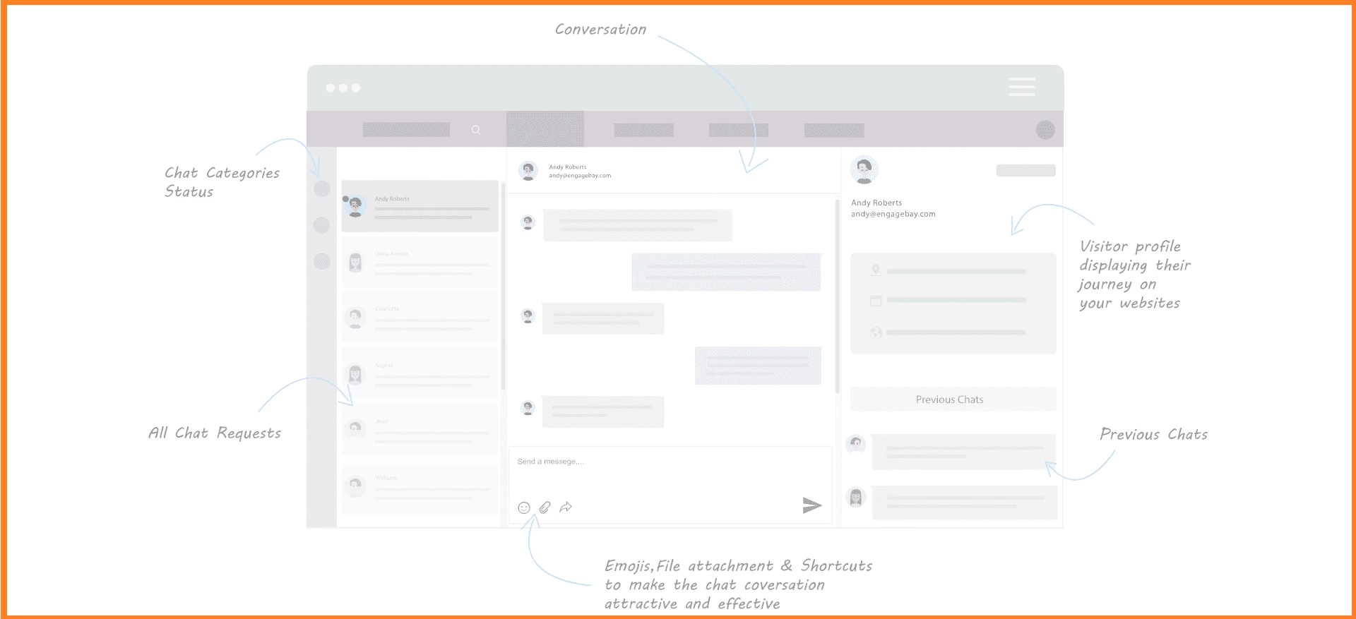 EngageBay Live Chat features