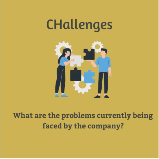 sales champ - challenges