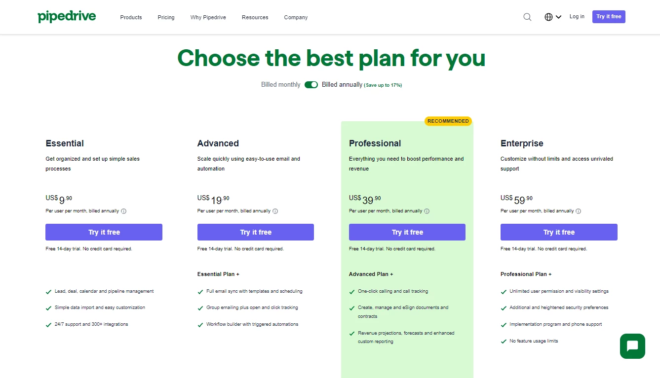 Pipedrive pricing page
