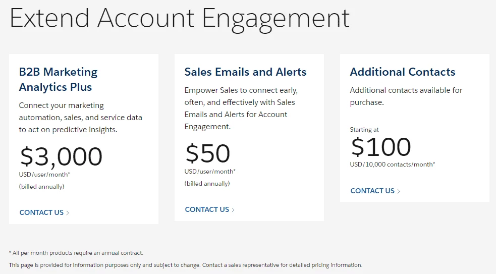 Pardot extend Add-ons