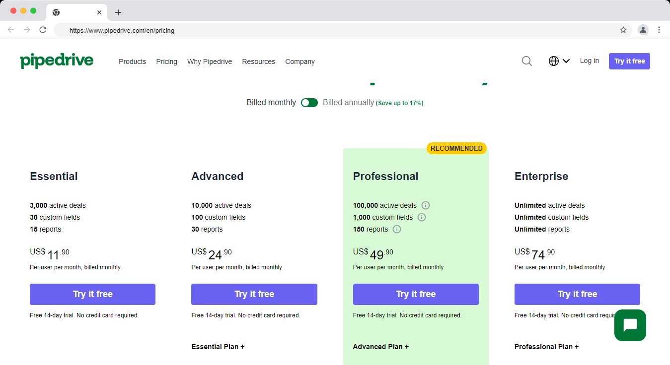 Pipedrive Pricing