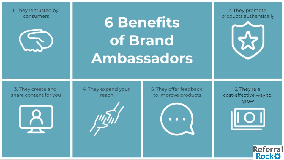 Benefits of a brand ambassador