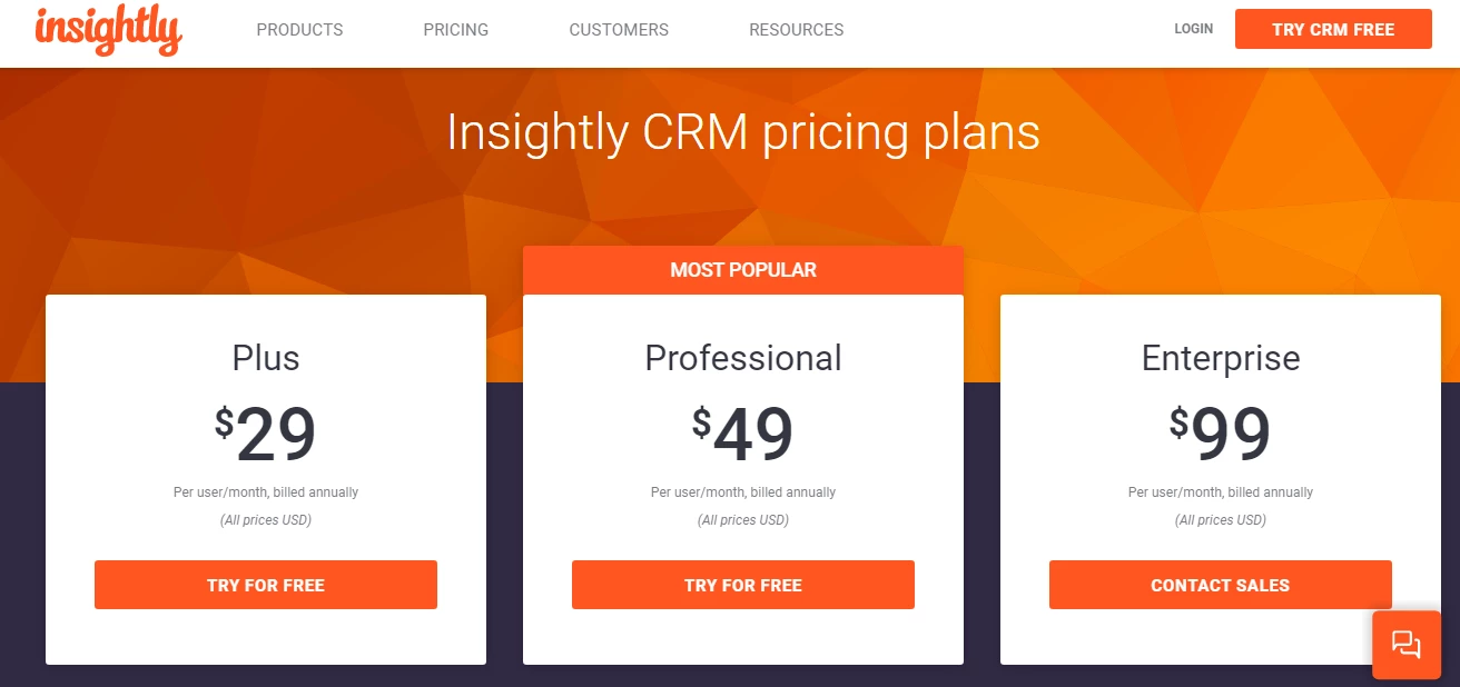 Insightly CRM pricing