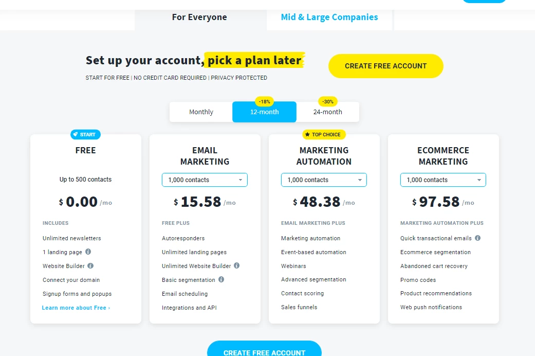 GetResponse Pricing