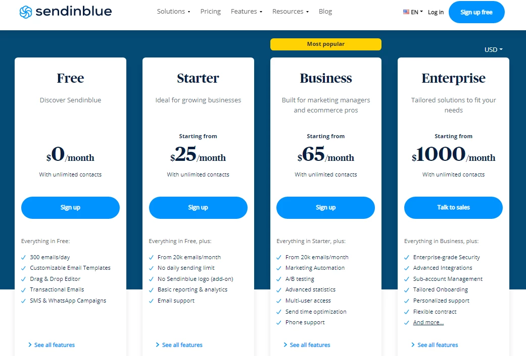 Sendinblue Pricing