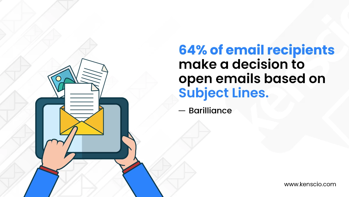 Email subject lines statistics