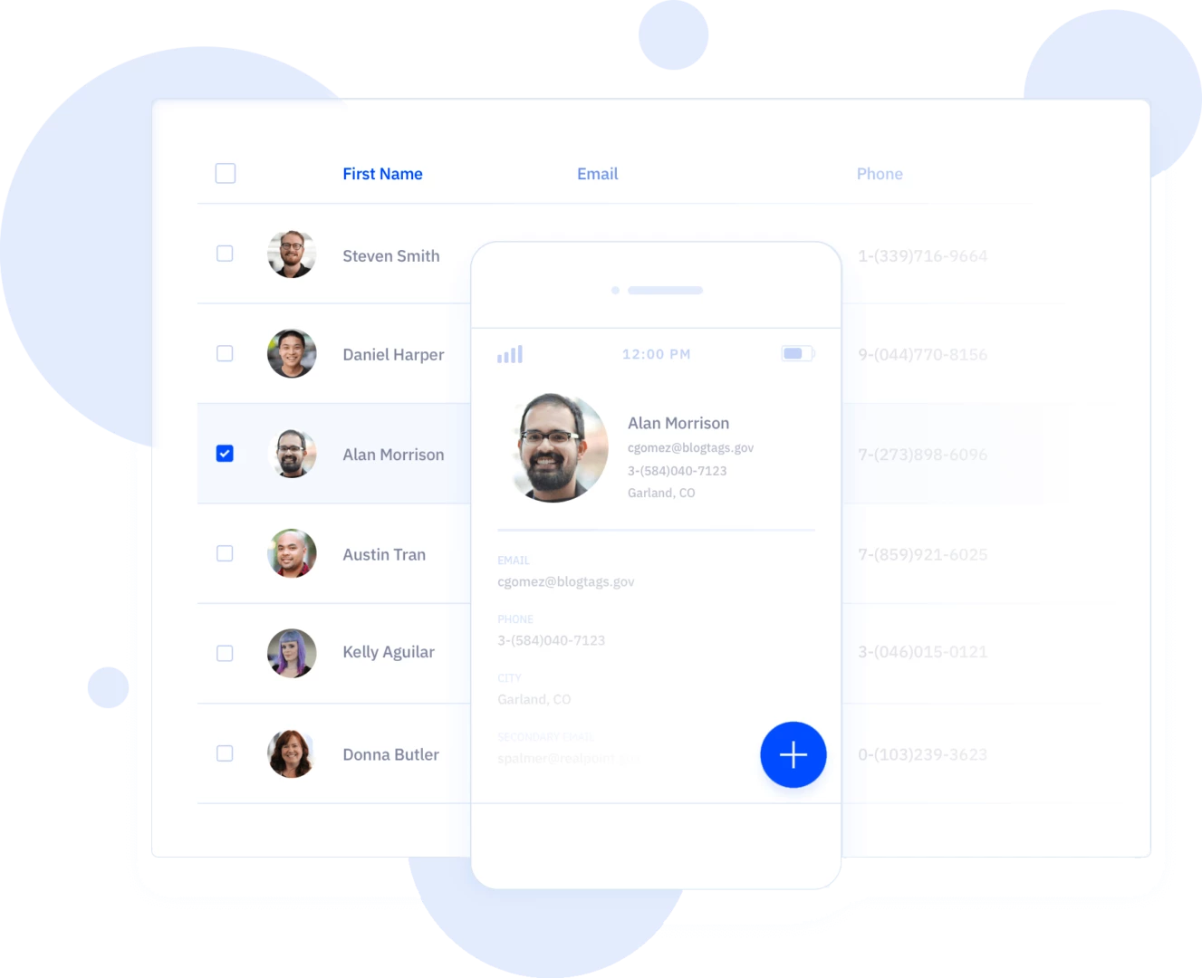 ActiveCampaign contacts dashboard