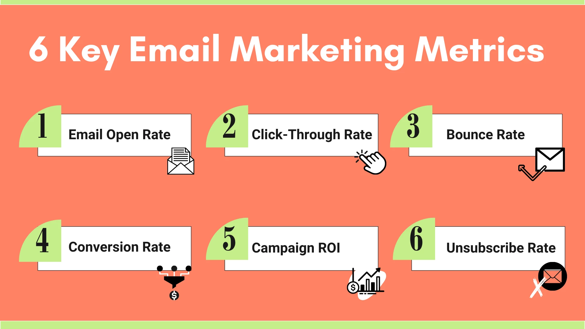 Email marketing metrics