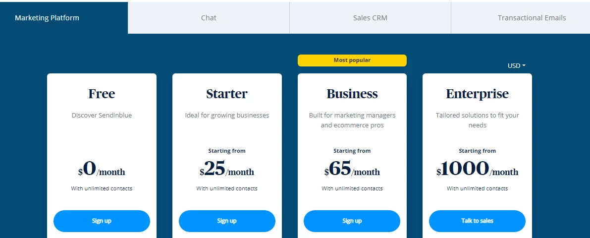 Sendinblue pricing