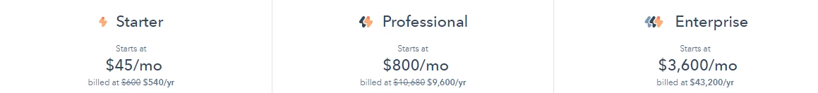 HubSpot Marketing Hub pricing