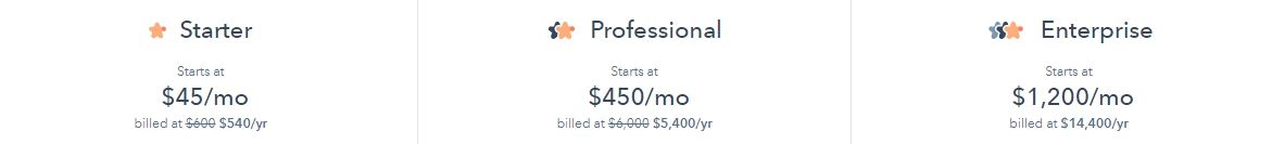 HubSpot Sales and Service Hub pricing