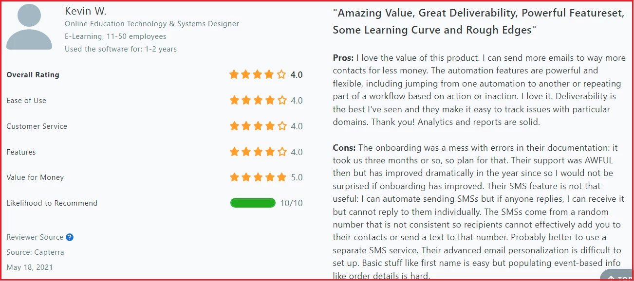 Sendinblue Review