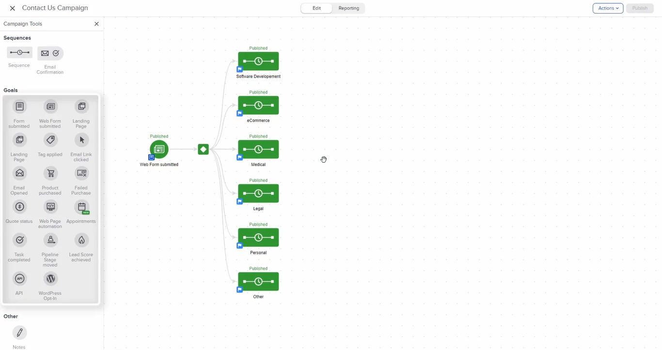 Advanced automation in Keap