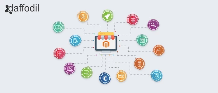 Magento extensions