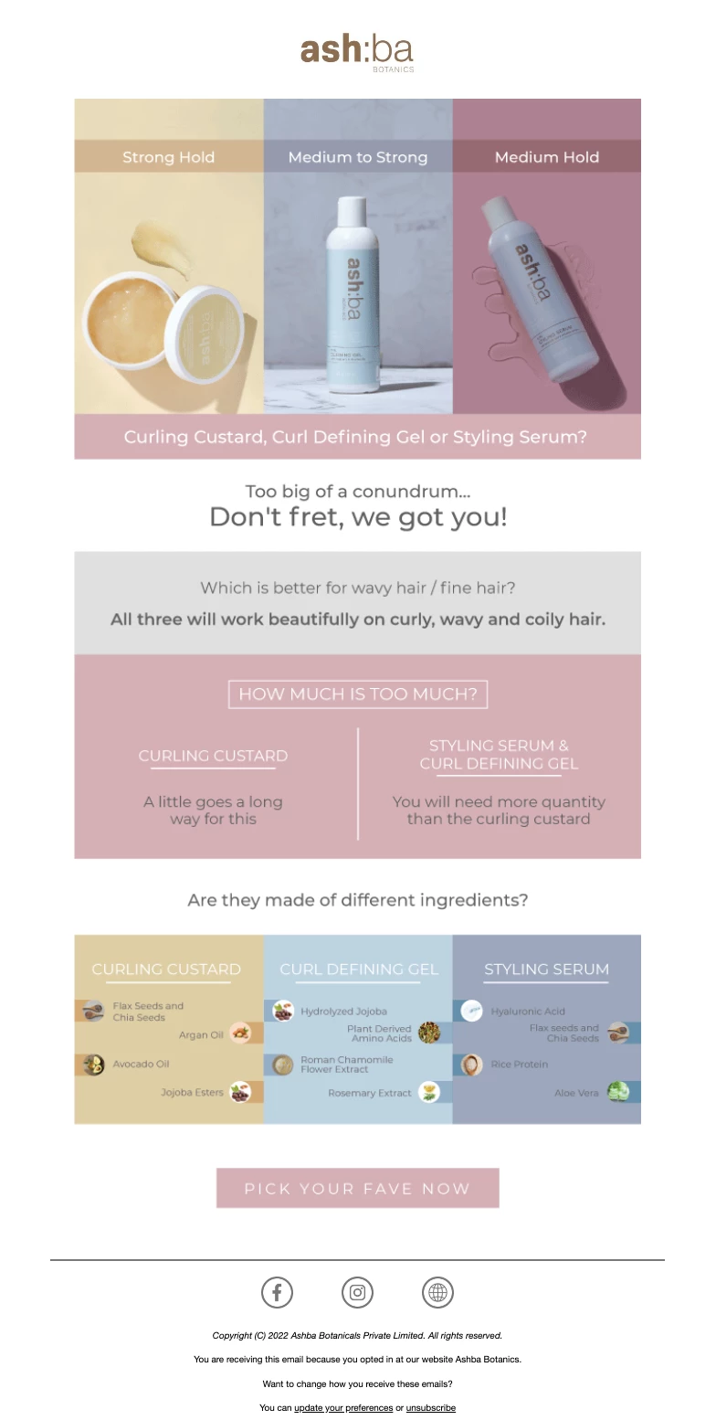 Ashba Botanics curated email example for eCommerce
