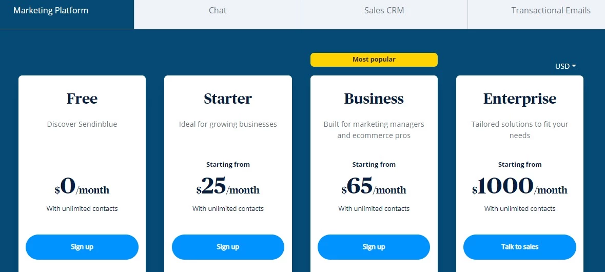 Sendinblue pricing
