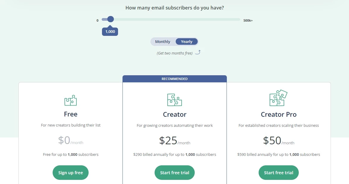 ConvertKit pricing