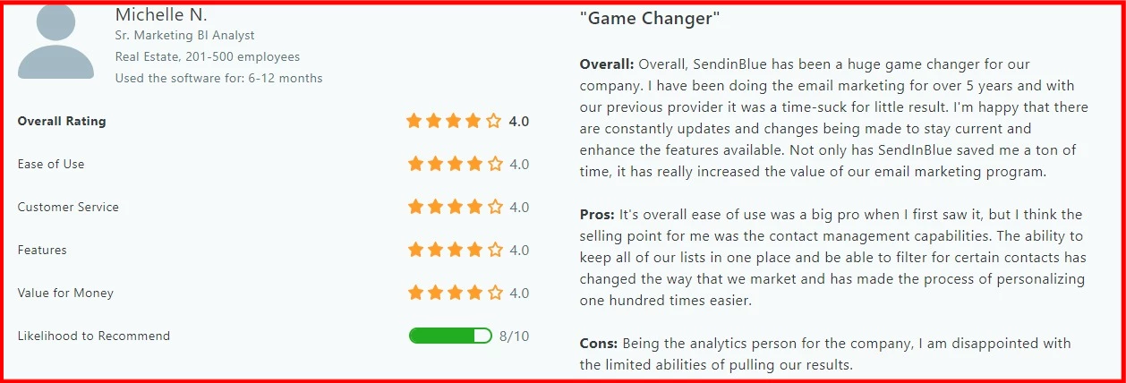 Sendinblue capterra reviews