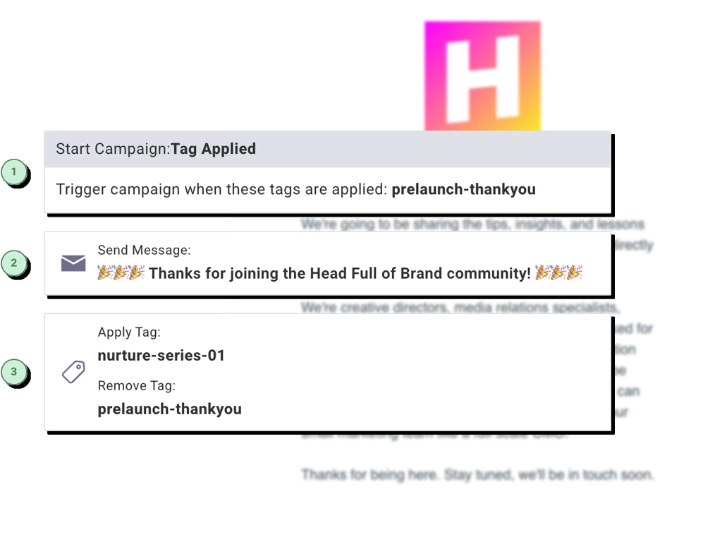AWeber email automation